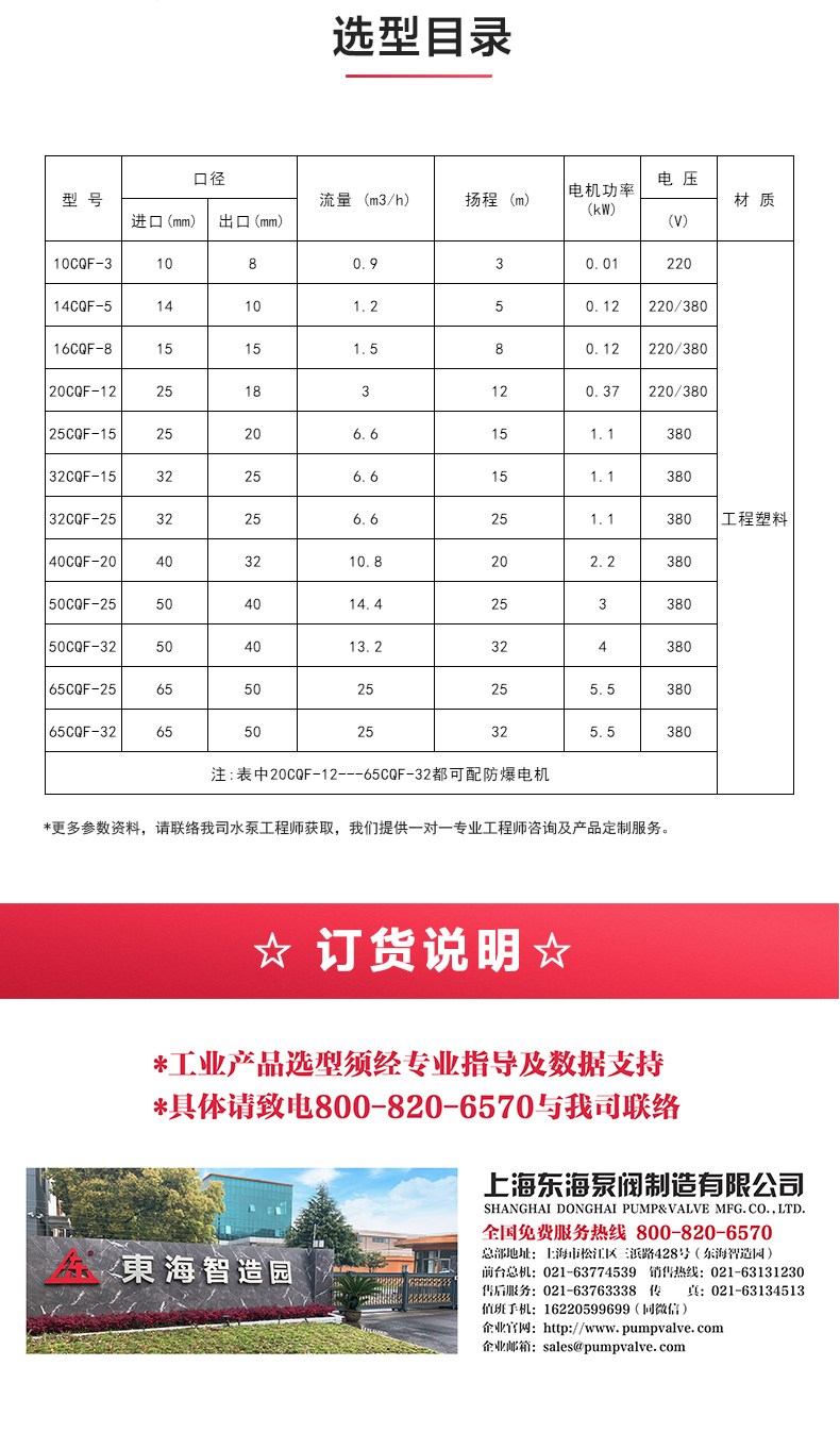 CQ型工程塑料磁力泵_产品选型目录.jpg