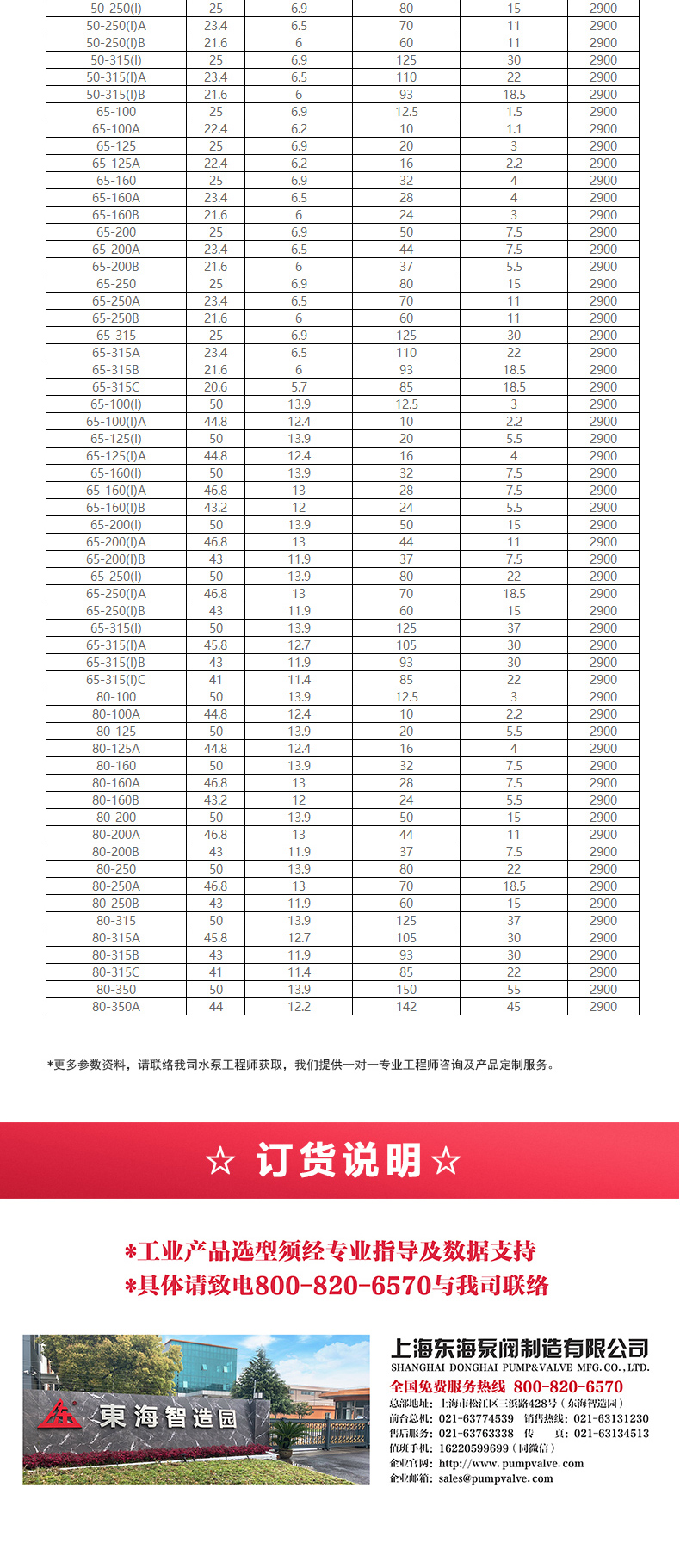 ISG型离心泵_产品选型目录2.jpg