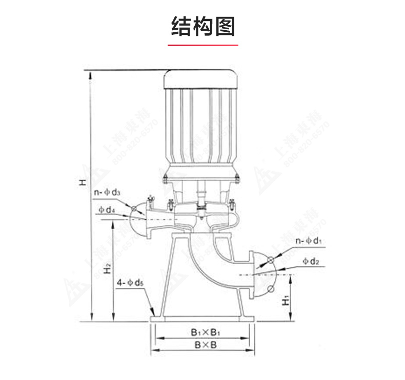 LW型立式无堵塞排污泵_03.jpg